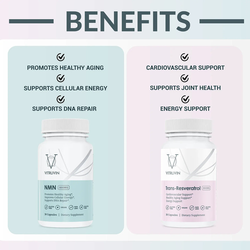 Vitruvin Longevity